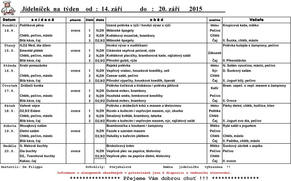 Šunka, chléb, máslo Úterý N,D2 Med, dia džem Hovězí vývar s nudličkami Polévka kulajda s žampiony, pečivo 15.9.