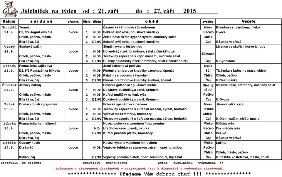 houskové knedlíky Čaj II.Šunka vepřová Úterý Šunkový salám Slepičí vývar s těstovinou Lívance se skořicí, horké jahody 22.9.