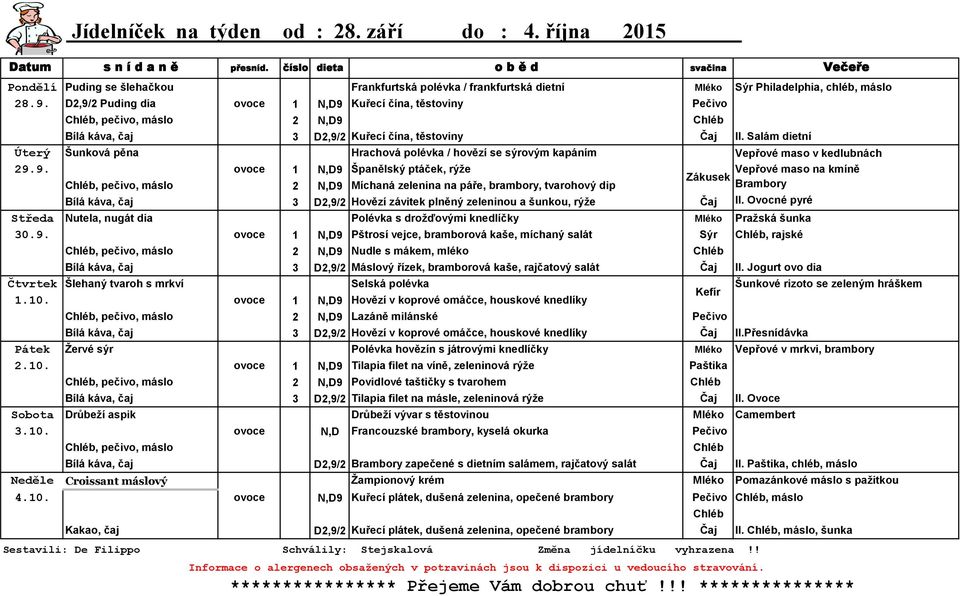 Salám dietní Úterý Šunková pěna Hrachová polévka / hovězí se sýrovým kapáním Vepřové maso v kedlubnách 29.