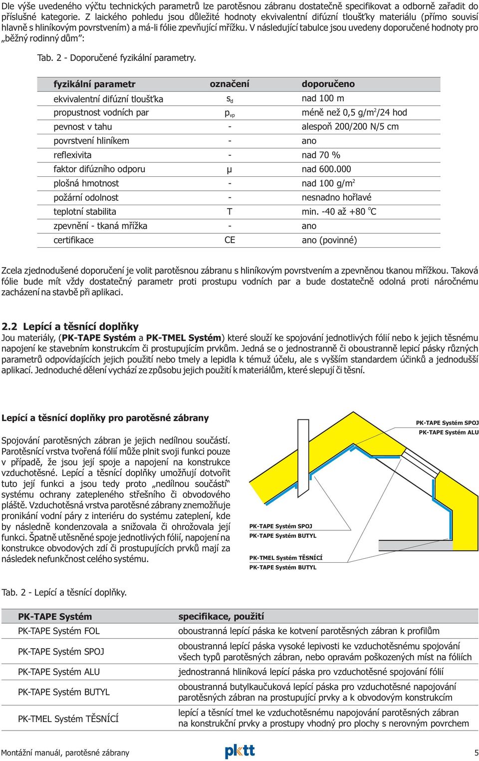 V následující tabulce jsou uvedeny doporuèené hodnoty pro bì ný rodinný dùm : Tab. 2 - Doporuèené fyzikální parametry.