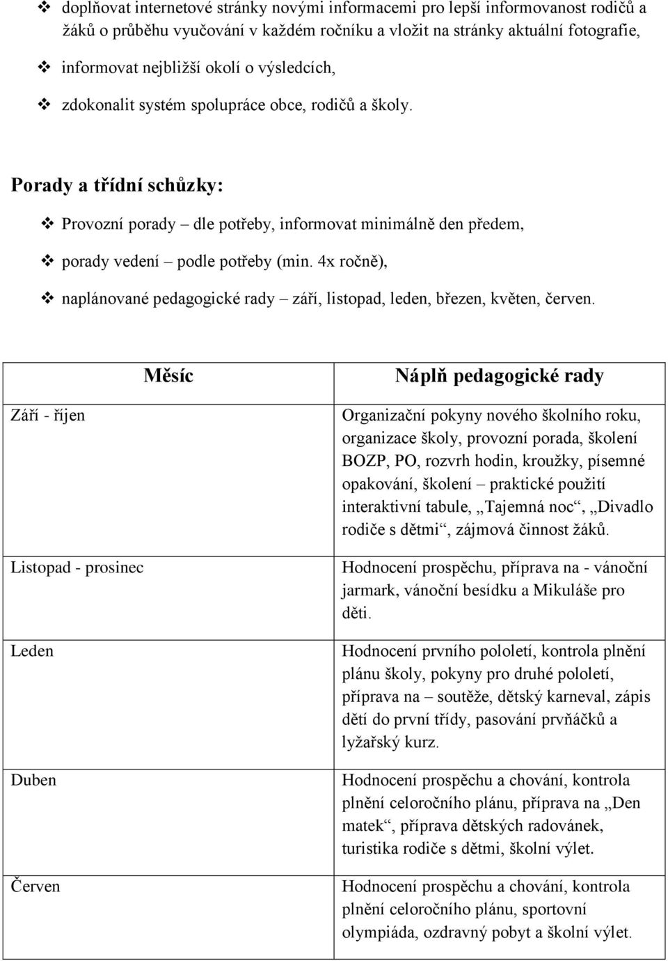 4x ročně), naplánované pedagogické rady září, listopad, leden, březen, květen, červen.