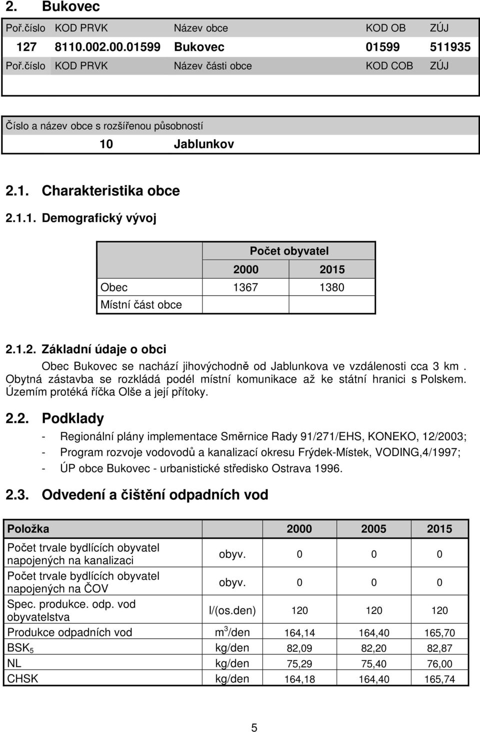 1.2. Základní údaje o obci Obec Bukovec se nachází jihovýchodně od Jablunkova ve vzdálenosti cca 3 km. Obytná zástavba se rozkládá podél místní komunikace až ke státní hranici s Polskem.