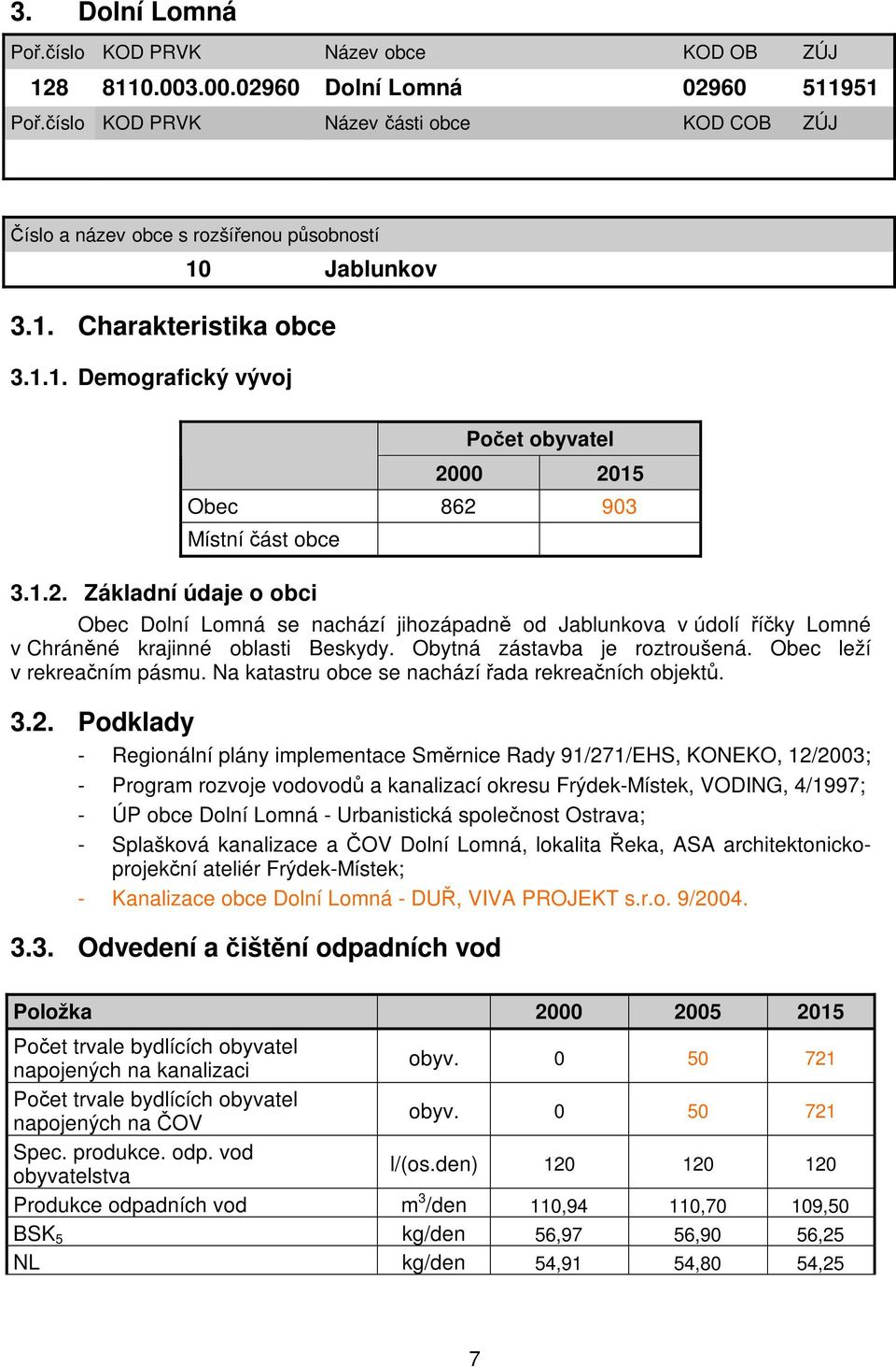 1.2. Základní údaje o obci Obec Dolní Lomná se nachází jihozápadně od Jablunkova v údolí říčky Lomné v Chráněné krajinné oblasti Beskydy. Obytná zástavba je roztroušená. Obec leží v rekreačním pásmu.