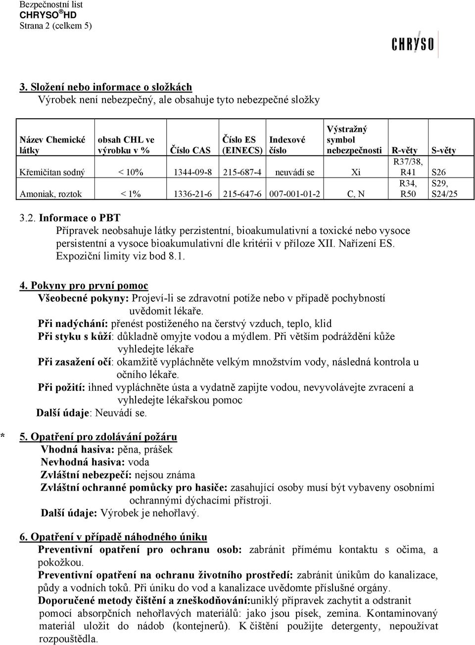 sodný < 10% 1344-09-8 215-687-4 neuvádí se Xi Amoniak, roztok < 1% 1336-21-6 215-647-6 007-001-01-2 C, N Výstražný symbol nebezpečnosti R-věty S-věty R37/38, 3.2. Informace o PBT Přípravek neobsahuje látky perzistentní, bioakumulativní a toxické nebo vysoce persistentní a vysoce bioakumulativní dle kritérii v příloze XII.