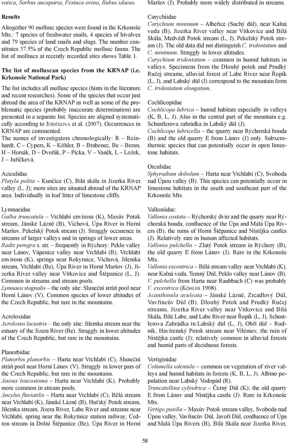 The list of molluscs at recently recorded sites shows Table 1. The list of molluscan species from the KRNAP (i.e. Krkonoše National Park) The list includes all mollusc species (hints in the literature and recent researches).