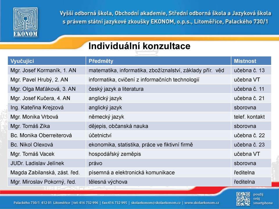 Kateřina Krejzová anglický jazyk sborovna Mgr. Monika Vrbová německý jazyk telef. kontakt Mgr. Tomáš Zika dějepis, občanská nauka sborovna Bc. Monika Oberreiterová účetnictví učebna č. 22 Bc.