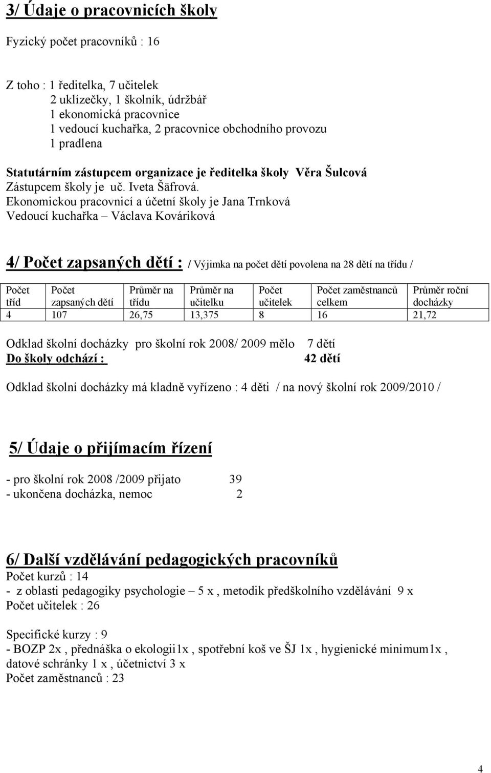 Ekonomickou pracovnicí a účetní školy je Jana Trnková Vedoucí kuchařka Václava Kováriková 4/ Počet zapsaných dětí : / Výjimka na počet dětí povolena na 28 dětí na třídu / Počet Počet Průměr na Průměr