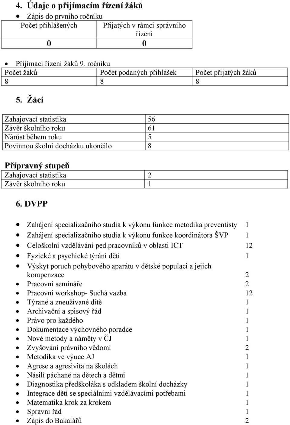 Žáci Zahajovací statistika 56 Závěr školního roku 61 Nárůst během roku 5 Povinnou školní docházku ukončilo 8 Přípravný stupeň Zahajovací statistika 2 Závěr školního roku 1 6.