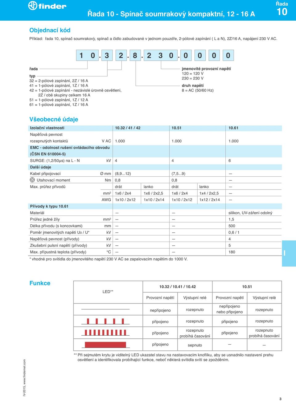 0 0 0 0 řada typ 32 = 2-pólové zapínání, 2Z / 16 A 41 = 1-pólové zapínání, 1Z / 16 A 42 = 1-pólové zapínání - nezávislé úrovně osvětlení, 2Z / obě skupiny celkem 16 A 51 = 1-pólové zapínání, 1Z / 12