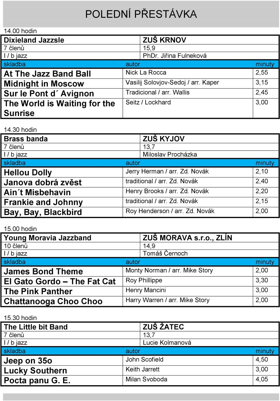 30 hodin Brass banda ZUŠ KYJOV 7 členů 13,7 I / b jazz Miloslav Procházka Hellou Dolly Jerry Herman / arr. Zd. Novák 2,10 Janova dobrá zvěst traditional / arr. Zd. Novák 2,40 Ain t Misbehavin Henry Brooks / arr.