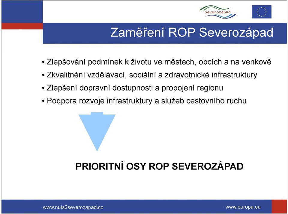 infrastruktury Zlepšení dopravní dostupnosti a propojení regionu