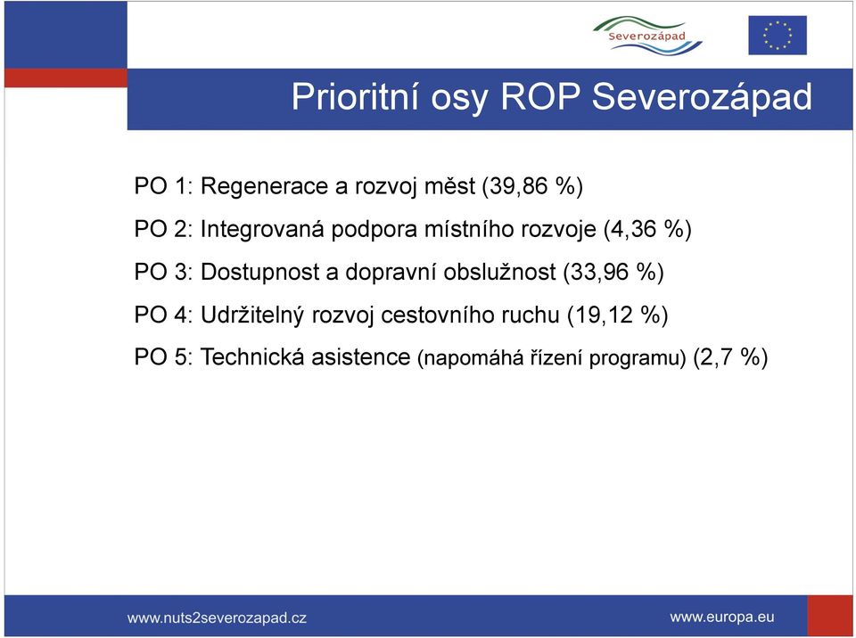 a dopravní obslužnost (33,96 %) PO 4: Udržitelný rozvoj cestovního