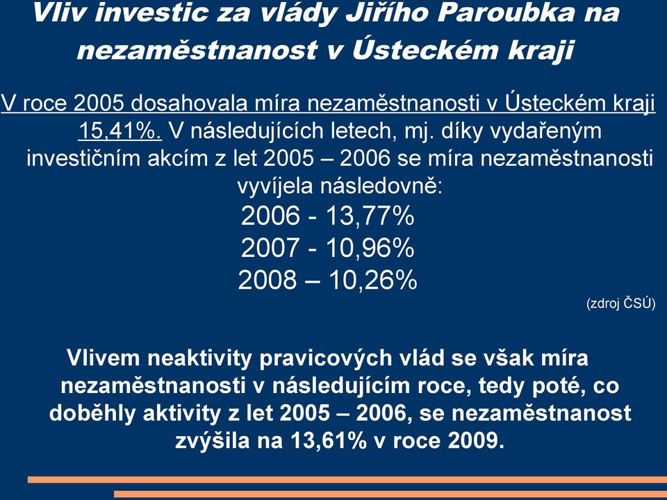 díky vydařeným investičním akcím z let 2005 2006 se míra nezaměstnanosti vyvíjela následovně: 2006-13,77% 2007-10,96% 2008
