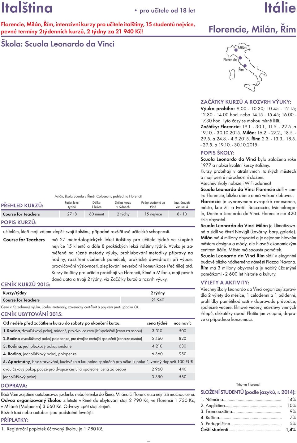 kteří mají zájem zlepšít svoji italštinu, případně rozšířit své učitelské schopnosti.