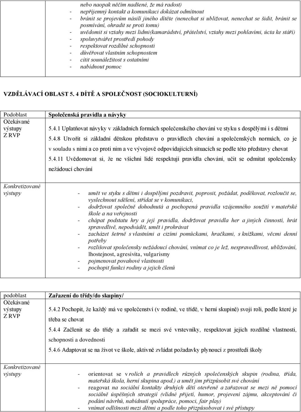 vlastním schopnostem - cítit sounáležitost s ostatními - nabídnout pomoc VZDĚLÁVACÍ OBLAST 5. 4 DÍTĚ A SPOLEČNOST (SOCIOKULTURNÍ) výstupy Z RVP Společenská pravidla a návyky 5.4.1 Uplatňovat návyky v základních formách společenského chování ve styku s dospělými i s dětmi 5.