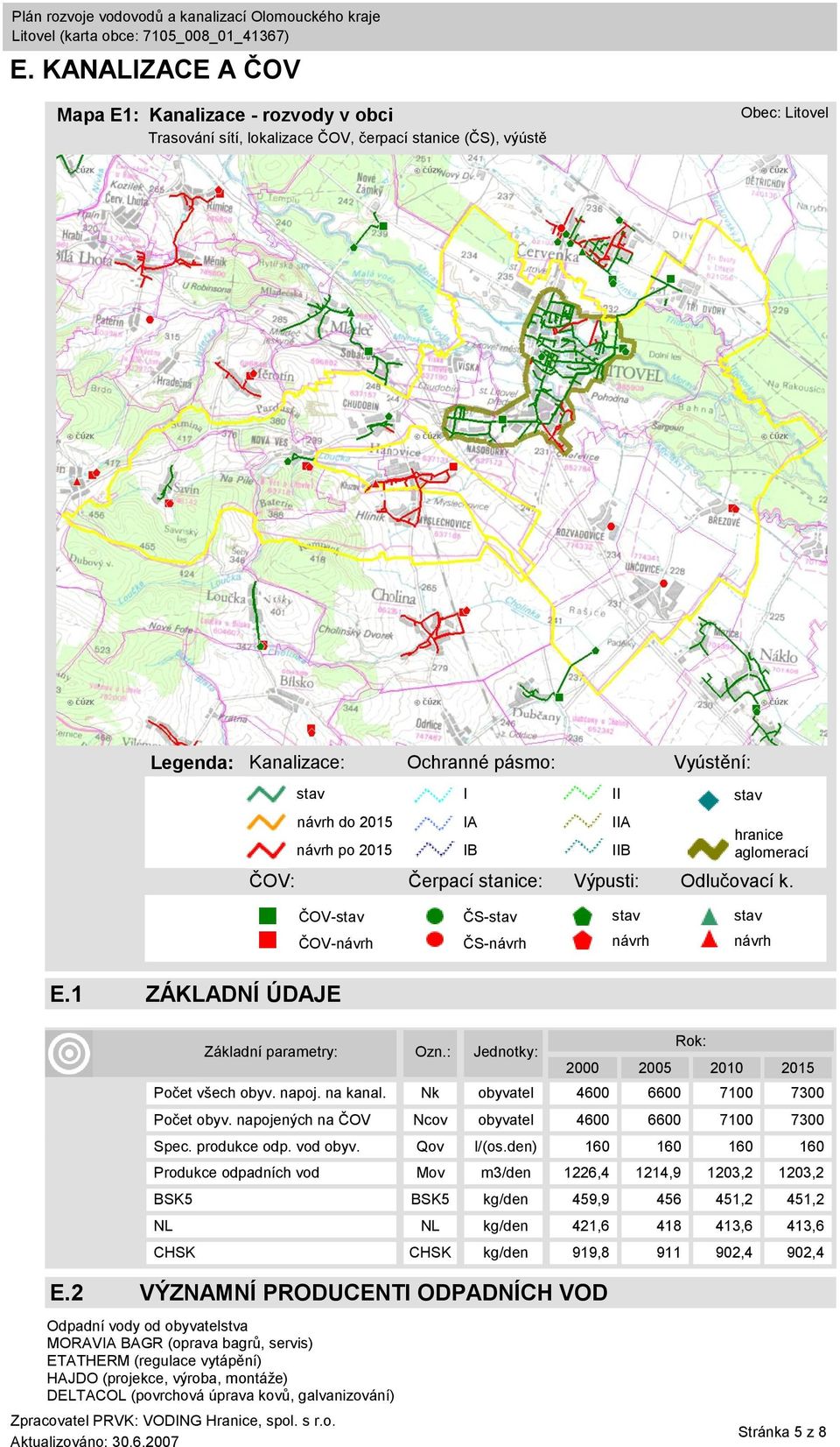 2 VÝZNAMNÍ PRODUCENTI ODPADNÍCH VOD Rok: 2000 2005 2010 2015 Počet všech obyv. napoj. na kanal. Nk obyvatel 4600 6600 7100 7300 Počet obyv. napojených na ČOV Ncov obyvatel 4600 6600 7100 7300 Spec.