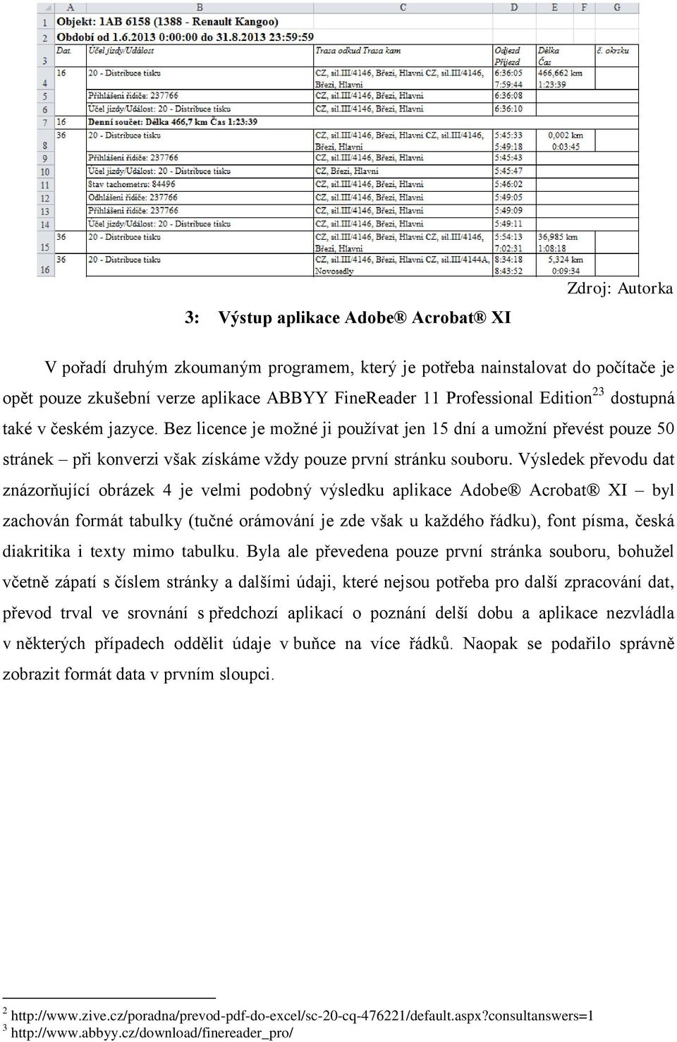 Výsledek převodu dat znázorňující obrázek 4 je velmi podobný výsledku aplikace Adobe Acrobat XI byl zachován formát tabulky (tučné orámování je zde však u každého řádku), font písma, česká diakritika