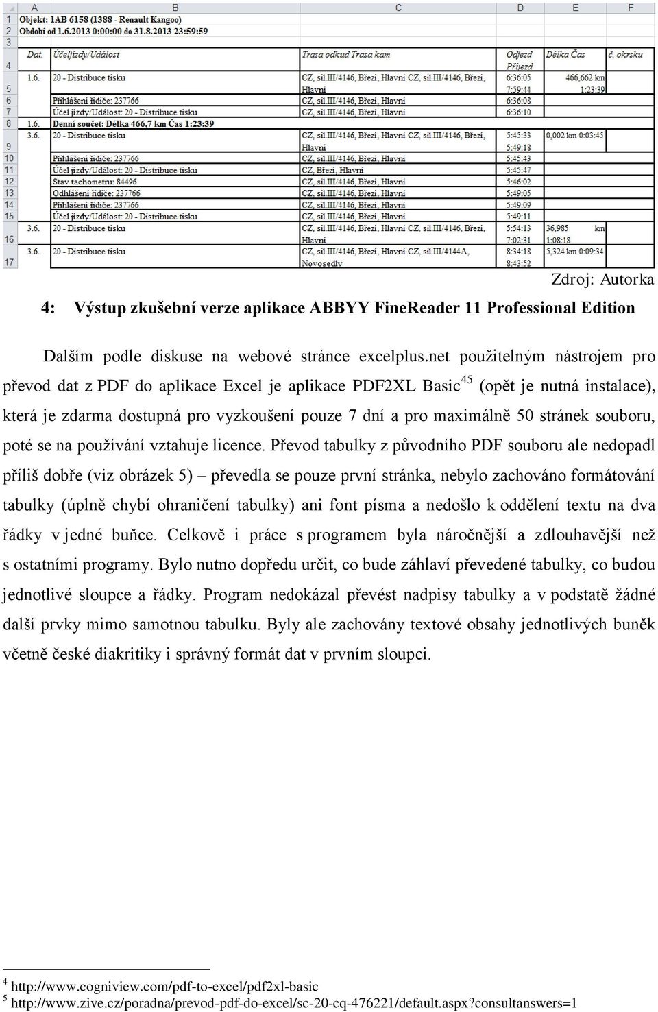 souboru, poté se na používání vztahuje licence.