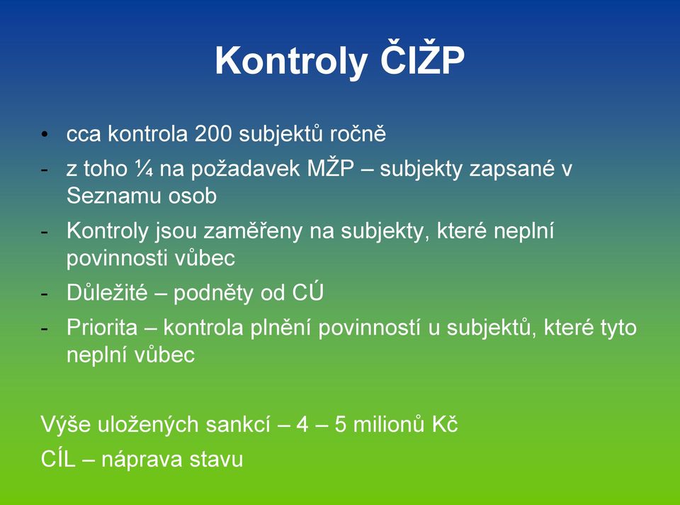 neplní povinnosti vůbec - Důležité podněty od CÚ - Priorita kontrola plnění