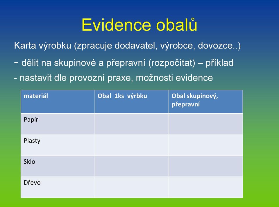 .) - dělit na skupinové a přepravní (rozpočítat) příklad -