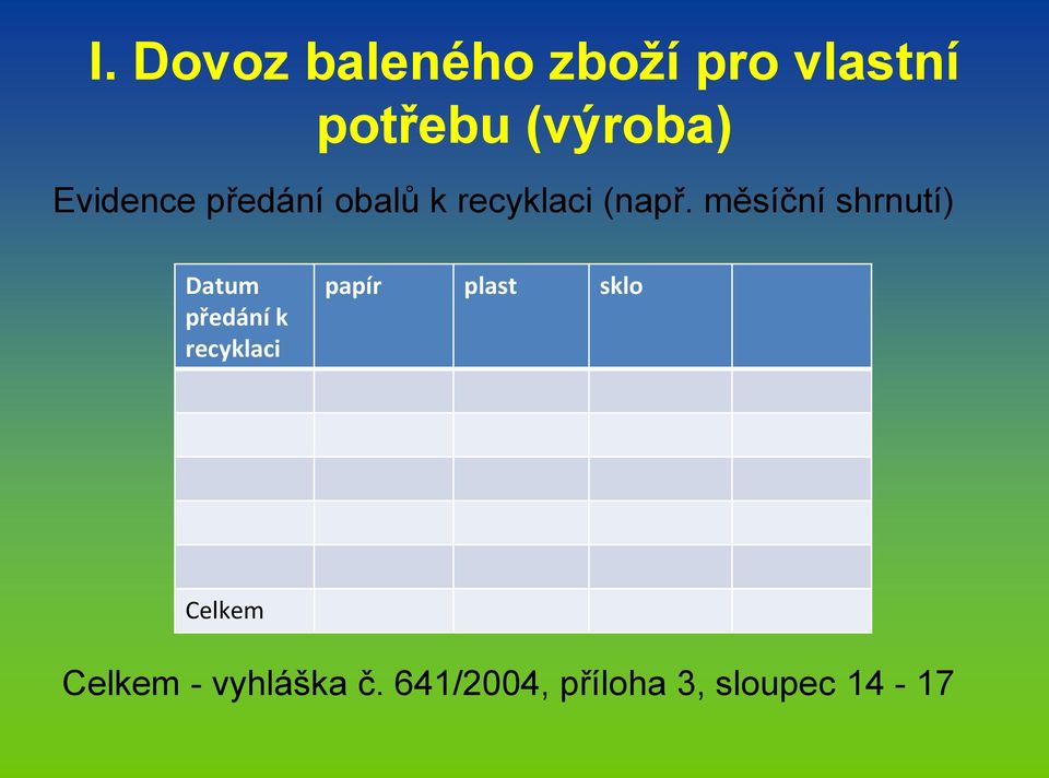 měsíční shrnutí) Datum předání k recyklaci papír plast