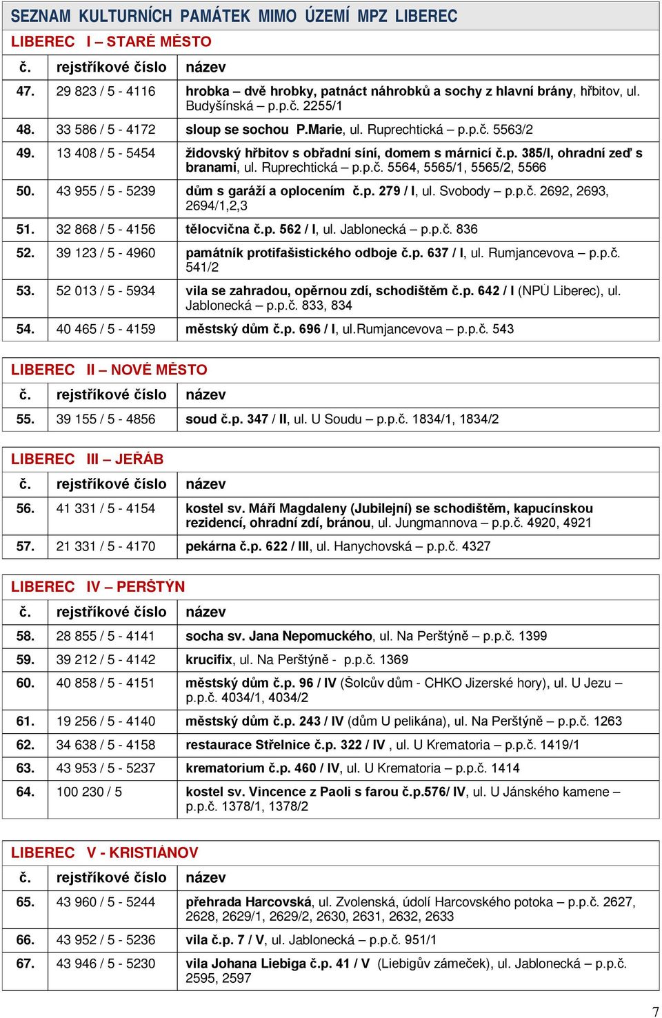 Ruprechtická p.p.č. 5564, 5565/1, 5565/2, 5566 50. 43 955 / 5-5239 dům s garáží a oplocením č.p. 279 / I, ul. Svobody p.p.č. 2692, 2693, 2694/1,2,3 51. 32 868 / 5-4156 tělocvična č.p. 562 / I, ul.