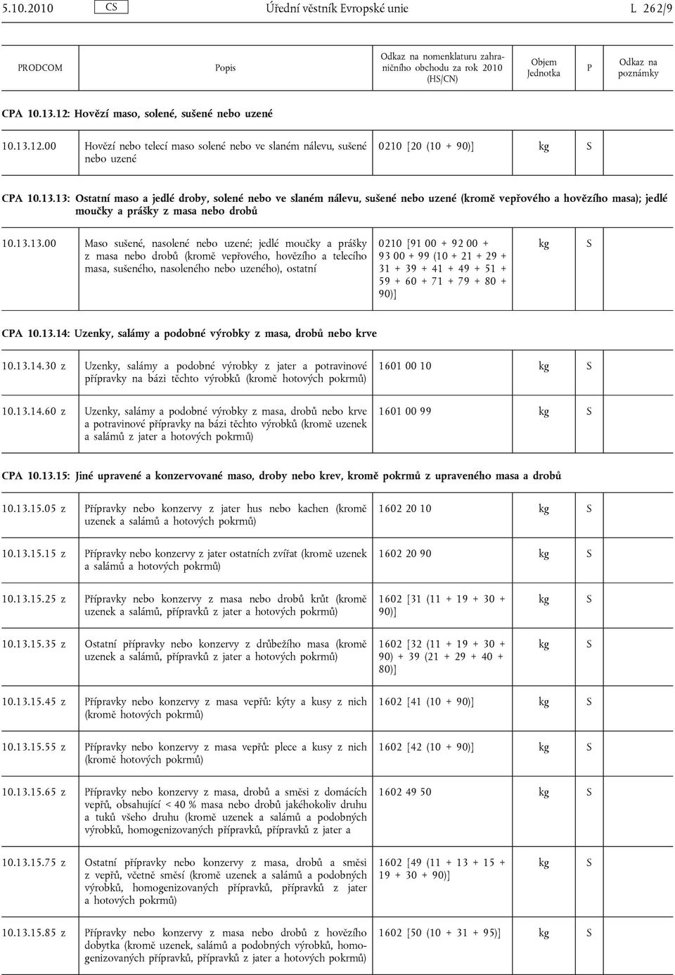 uzené; jedlé moučky a prášky z masa nebo drobů (kromě vepřového, hovězího a telecího masa, sušeného, nasoleného nebo uzeného), ostatní 0210 [91 00 + 92 00 + 93 00 + 99 (10 + 21 + 29 + 31 + 39 + 41 +