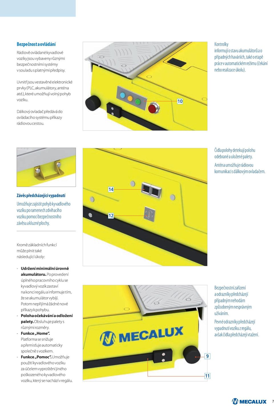 Uvnitř jsou vestavěné elektronické prvky (PLC, akumulátory, anténa atd.), které umožňují volný pohyb vozíku. 10 Dálkový ovladač předává do ovládacího systému příkazy rádiovou cestou.