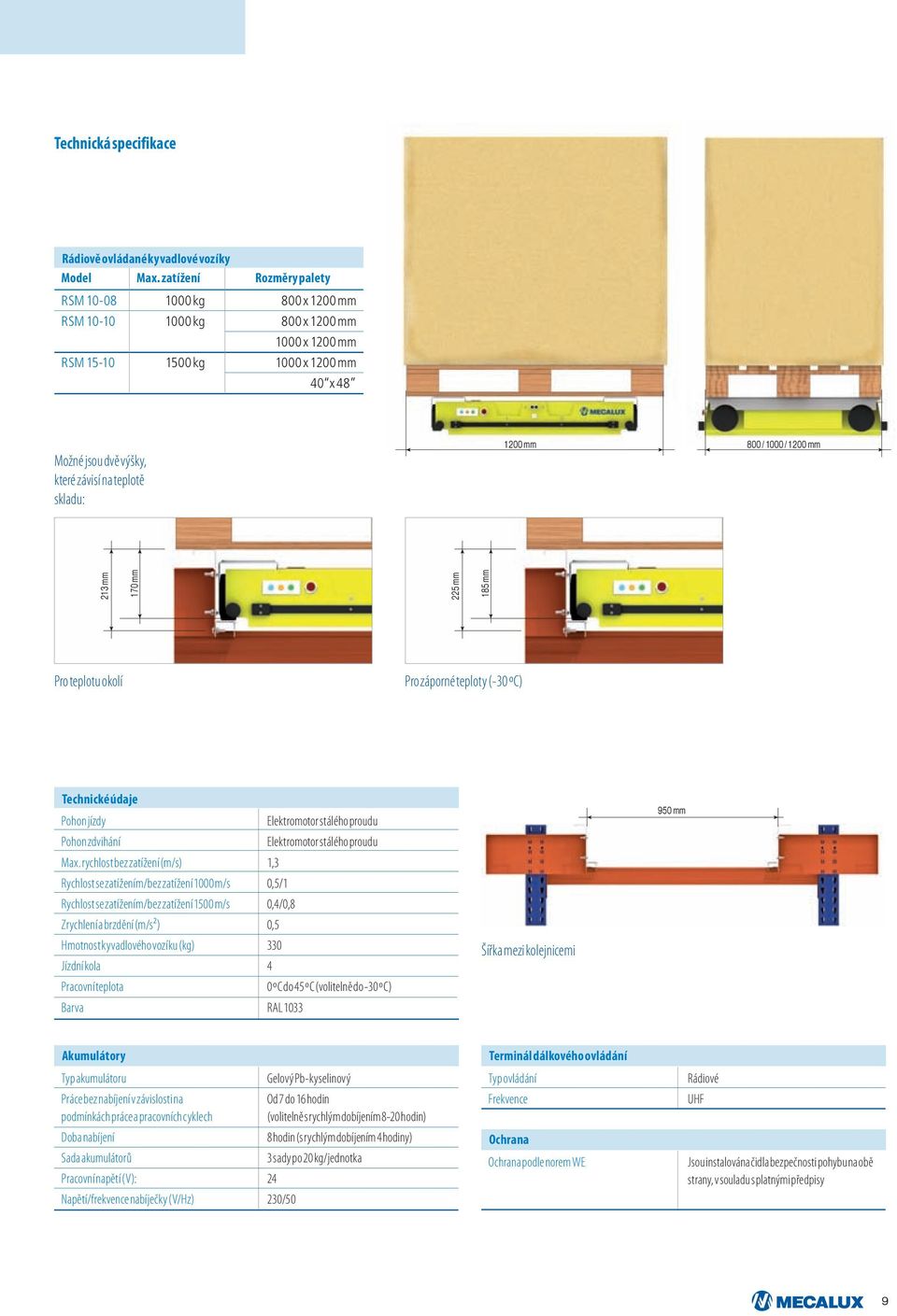 1200 mm 800 / 1000 / 1200 mm 213 mm 170 mm 225 mm 185 mm Pro teplotu okolí Pro záporné teploty (-30 ºC) Technické údaje Pohon jízdy Elektromotor stálého proudu Pohon zdvihání Elektromotor stálého