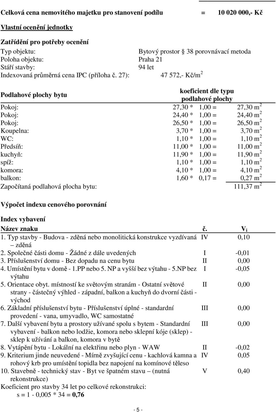 27): 47 572,- Kč/m 2 Podlahové plochy bytu koeficient dle typu podlahové plochy Pokoj: 27,30 * 1,00 = 27,30 m 2 Pokoj: 24,40 * 1,00 = 24,40 m 2 Pokoj: 26,50 * 1,00 = 26,50 m 2 Koupelna: 3,70 * 1,00 =