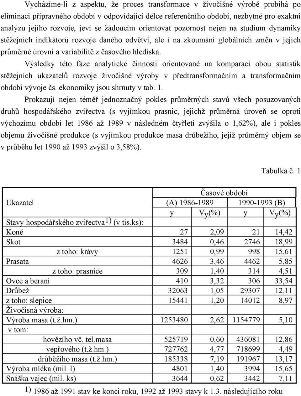 Výsledky této fáze analytické činnosti orientované na komparaci obou statistik stěžejních ukazatelů rozvoje živočišné výroby v předtransformačním a transformačním období vývoje čs.