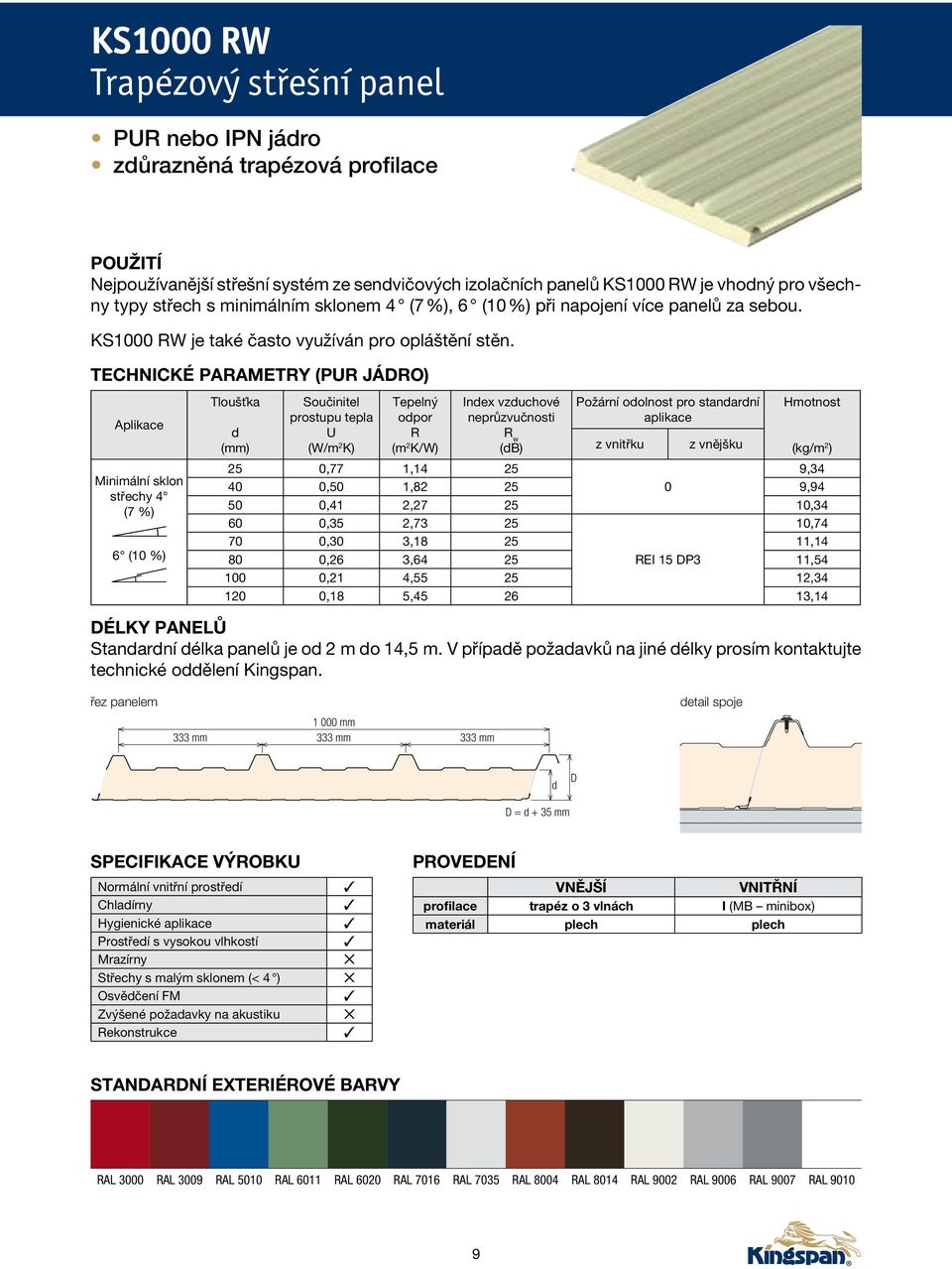 technické parametry (PUR jádro) Aplikace Minimální sklon střechy 4 (7 %) 6 (0 %) Tloušťka d (mm) Součinitel prostupu tepla U (W/m 2 K) Tepelný odpor R (m 2 K/W) Index vzduchové neprůzvučnosti R w