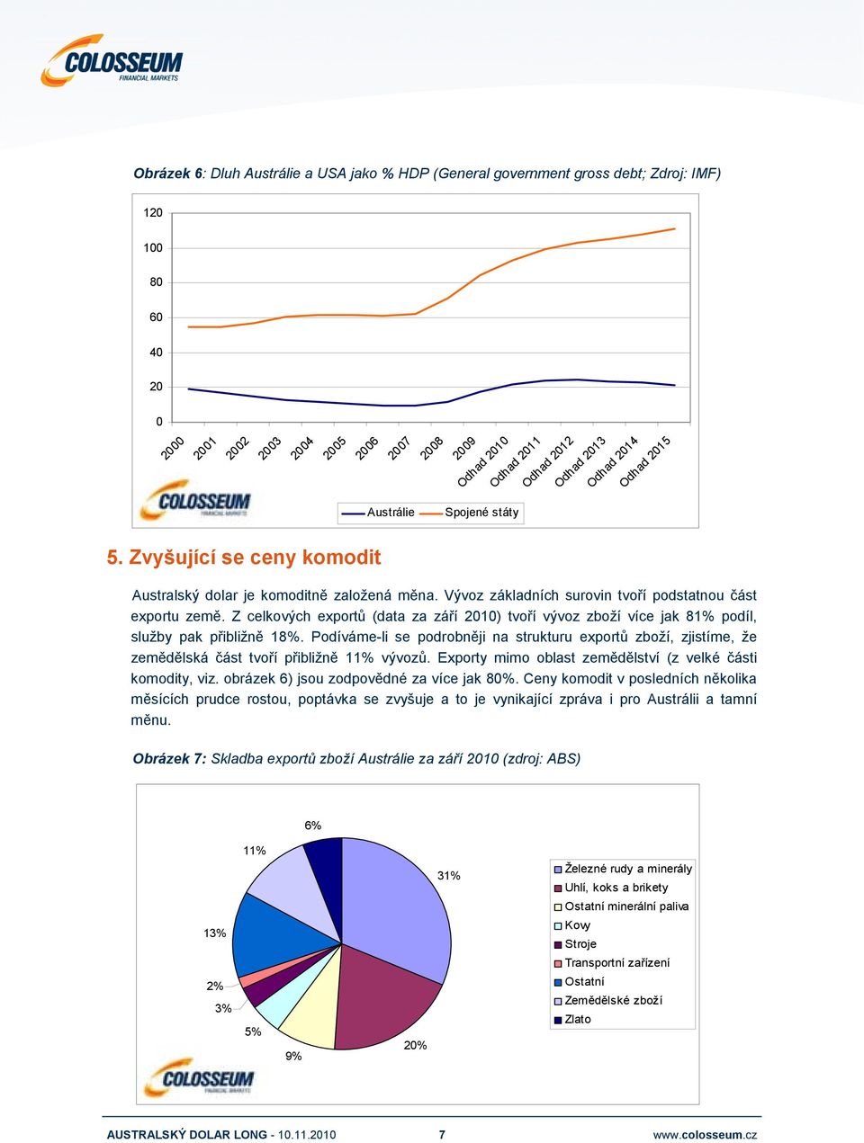 Z celkových exportů (data za září 2010) tvoří vývoz zboží více jak 81% podíl, služby pak přibližně 18%.