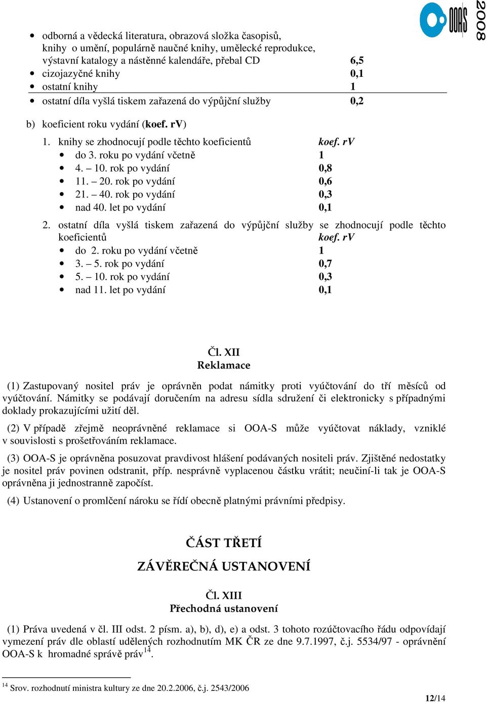 rok po vydání 0,8 11. 20. rok po vydání 0,6 21. 40. rok po vydání 0,3 nad 40. let po vydání 0,1 2. ostatní díla vyšlá tiskem zařazená do výpůjční služby se zhodnocují podle těchto koeficientů koef.