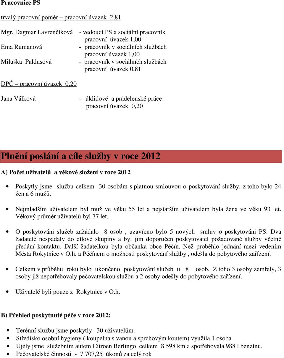 pracovní úvazek 0,81 DPČ pracovní úvazek 0,20 Jana Válková úklidové a prádelenské práce pracovní úvazek 0,20 Plnění poslání a cíle služby v roce 2012 A) Počet uživatelů a věkové složení v roce 2012