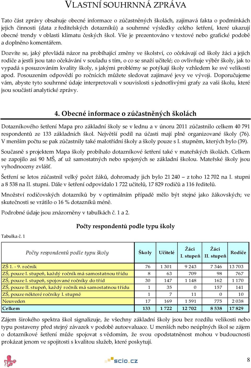 Dozvíte se, jaký převládá názor na probíhající změny ve školství, co očekávají od školy žáci a jejich rodiče a jestli jsou tato očekávání v souladu s tím, o co se snaží učitelé; co ovlivňuje výběr