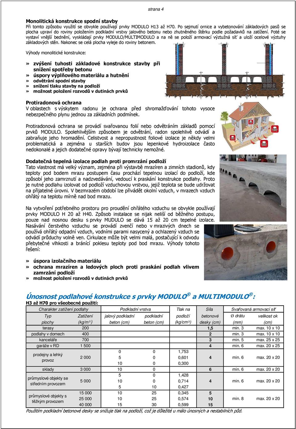 Poté se vystaví vnější bednění, vyskládají prvky MODULO/MULTIMODULO a na ně se položí armovací výztužná síť a uloží ocelové výztuhy základových stěn. Nakonec se celá plocha vyleje do roviny betonem.
