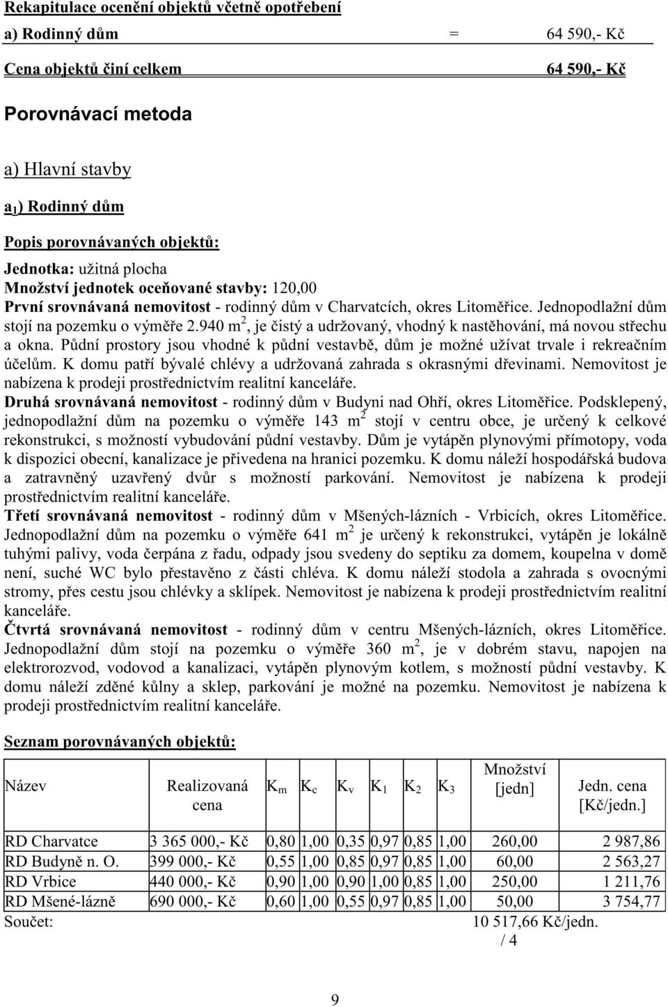 940 m 2, je istý a udržovaný, vhodný k nast hování, má novou st echu a okna. P dní prostory jsou vhodné k p dní vestavb, d m je možné užívat trvale i rekrea ním ú el m.