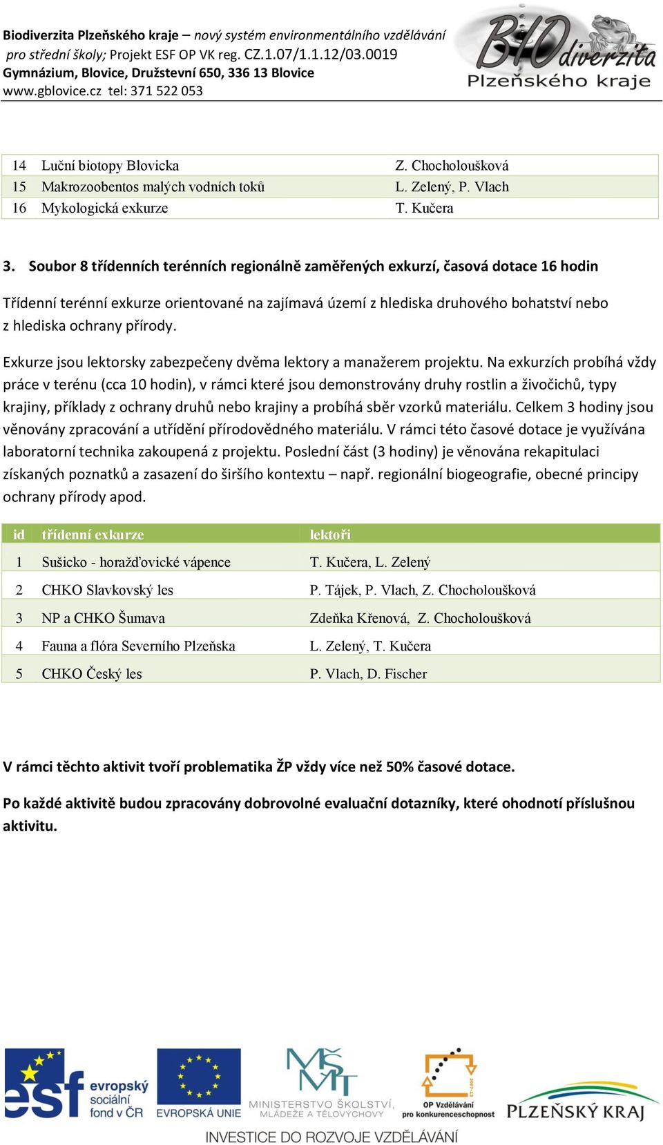 přírody. Exkurze jsou lektorsky zabezpečeny dvěma lektory a manažerem projektu.