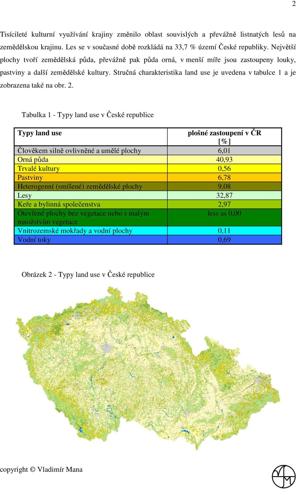 Stručná charakteristika land use je uvedena v tabulce 1 a je zobrazena také na obr. 2.