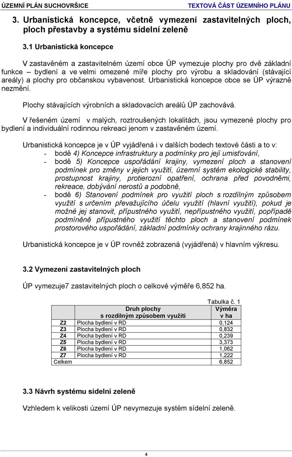 pro občanskou vybavenost. Urbanistická koncepce obce se ÚP výrazně nezmění. Plochy stávajících výrobních a skladovacích areálů ÚP zachovává.