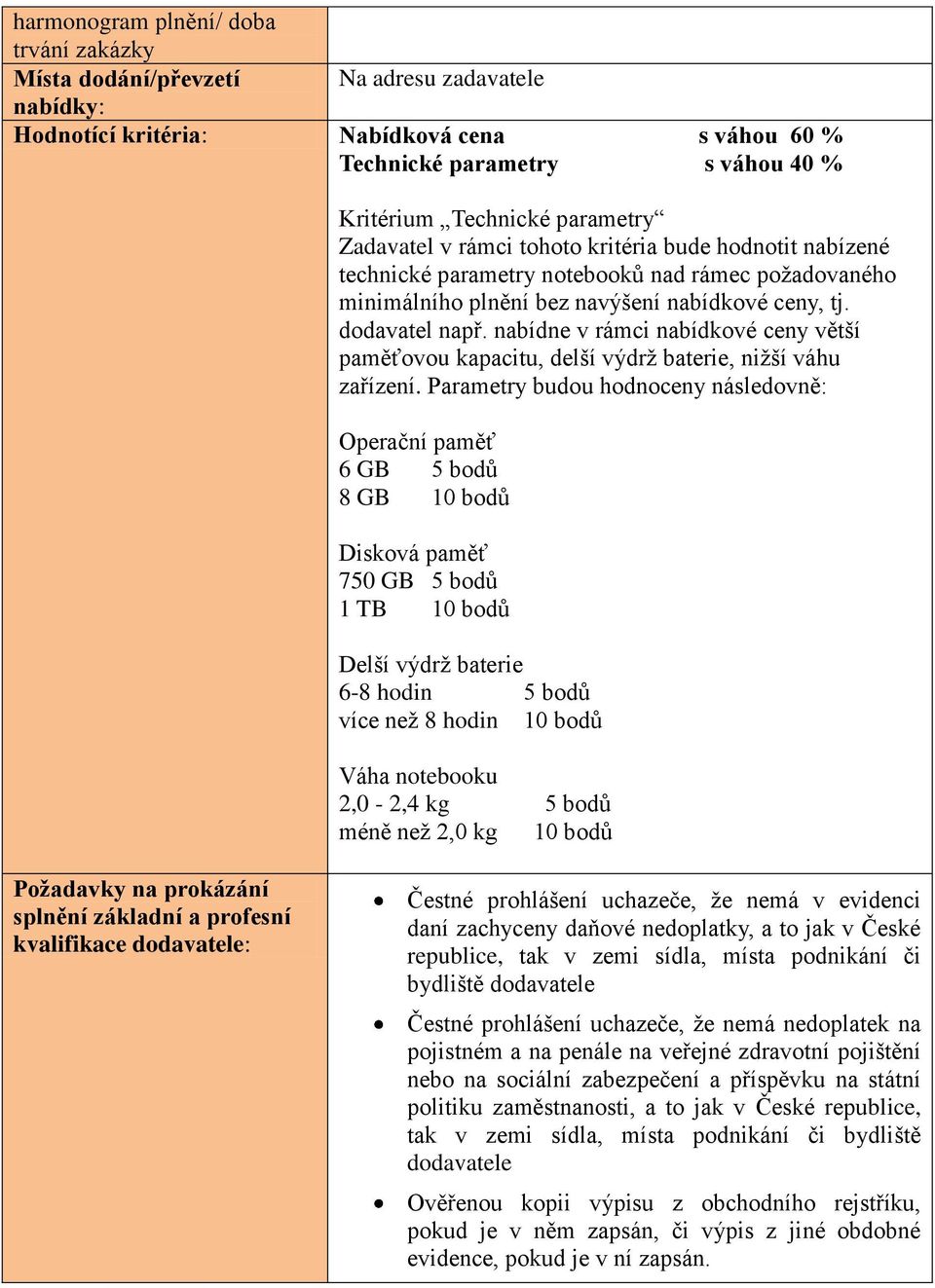 nabídne v rámci nabídkové ceny větší paměťovou kapacitu, delší výdrž baterie, nižší váhu zařízení.