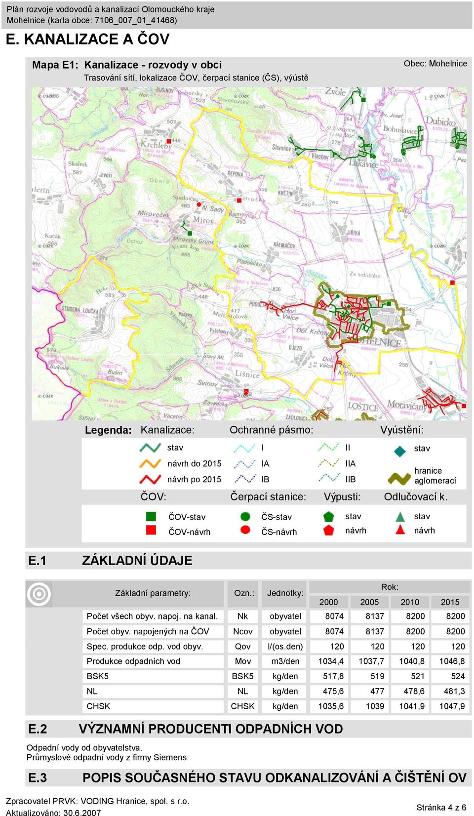 Průmyslové odpadní vody z firmy Siemens Ozn.: Jednotky: 2000 2005 2010 2015 Počet všech obyv. napoj. na kanal. Nk obyvatel 8074 8137 8200 8200 Počet obyv.