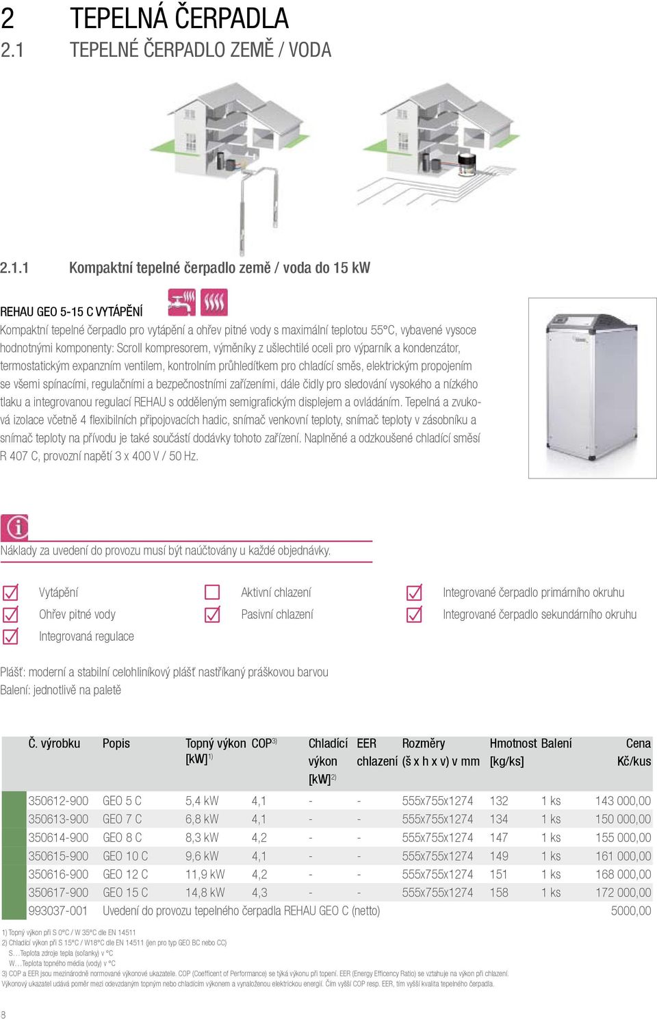 1 Kompaktní tepelné čerpadlo země / voda do 15 kw REHAU GEO 5-15 C VYTÁPĚNÍ Kompaktní tepelné čerpadlo pro vytápění a ohřev pitné vody s maximální teplotou 55 C, vybavené vysoce hodnotnými
