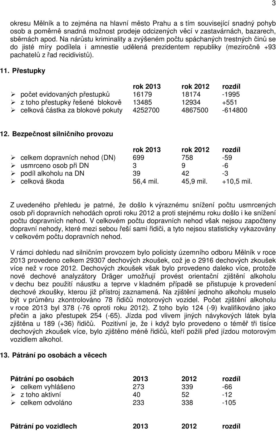 Přestupky počet evidovaných přestupků 16179 18174-1995 z toho přestupky řešené blokově 13485 12934 +551 celková částka za blokové pokuty 4252700 4867500-614800 12.