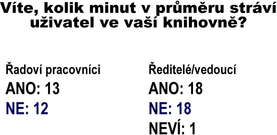 Řadoví pracovníci ANO: 13 NE: 12