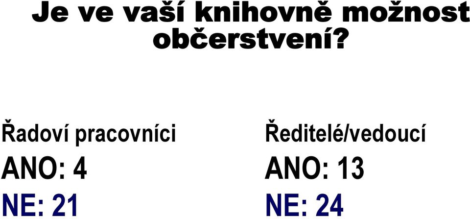 Řadoví pracovníci ANO: 4