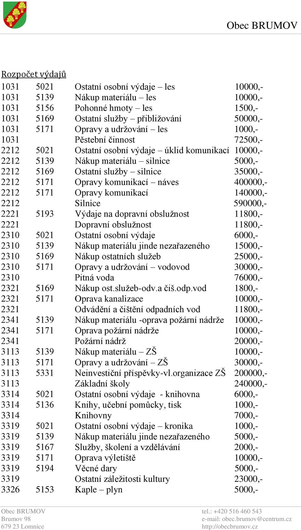 Opravy komunikací náves 400000,- 2212 5171 Opravy komunikací 140000,- 2212 Silnice 590000,- 2221 5193 Výdaje na dopravní obslužnost 11800,- 2221 Dopravní obslužnost 11800,- 2310 5021 Ostatní osobní