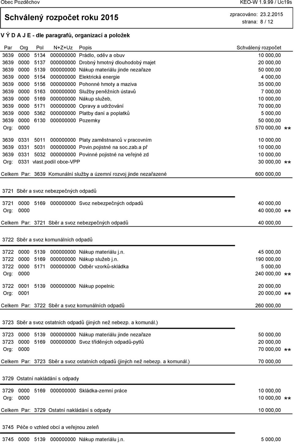 5169 000000000 Nákup služeb, 10 000,00 3639 0000 5171 000000000 Opravy a udržování 70 000,00 3639 0000 5362 000000000 Platby daní a poplatků 5 000,00 3639 0000 6130 000000000 Pozemky 50 000,00 Org: