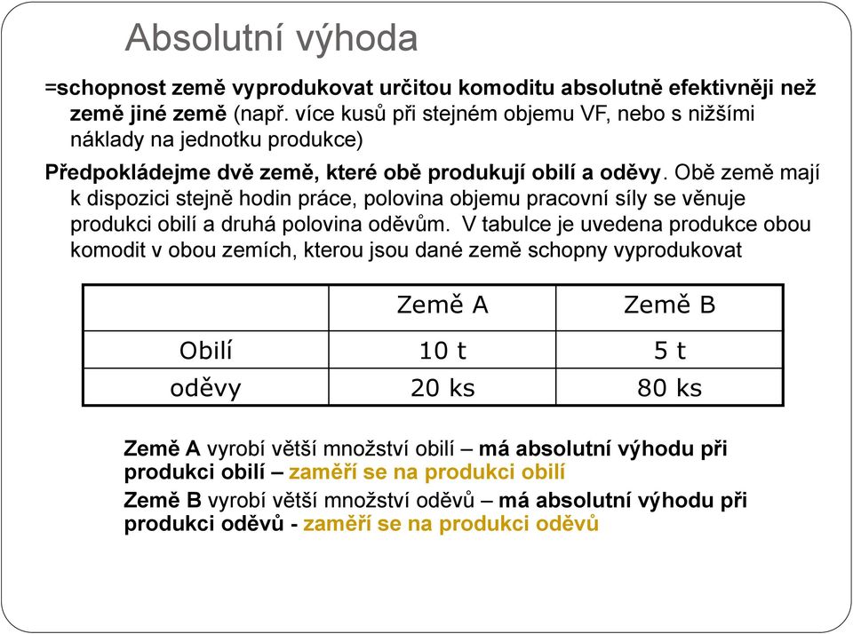 Obě země mají k dispozici stejně hodin práce, polovina objemu pracovní síly se věnuje produkci obilí a druhá polovina oděvům.